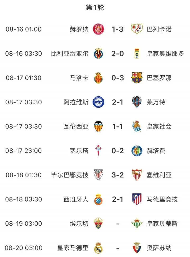 米兰体育官网入口-关于皇马一战封顶，继续领跑积分榜的信息