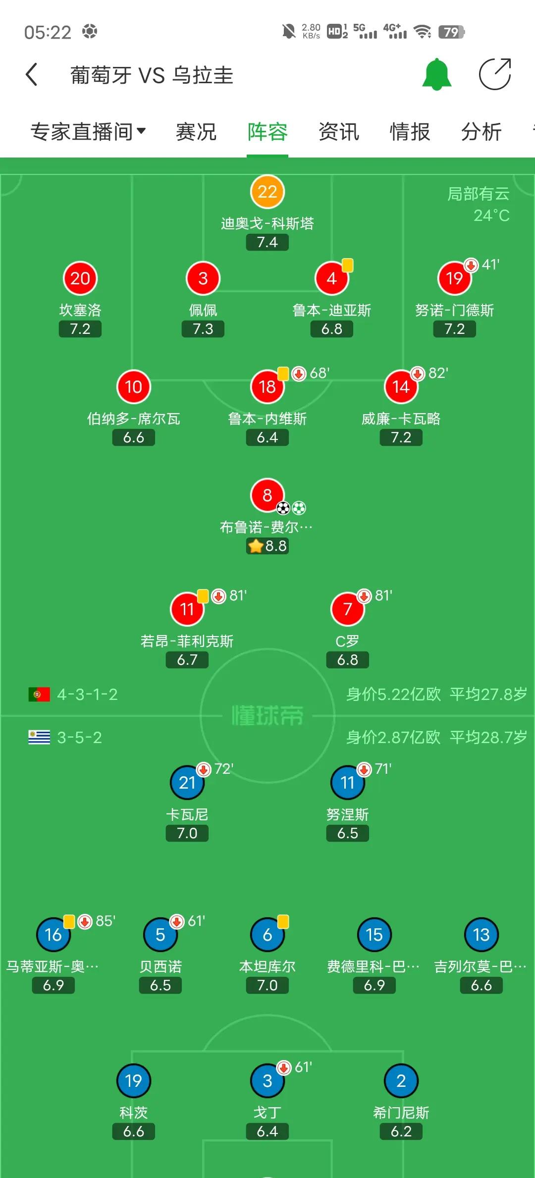 包含乌拉圭球队赢得洲际足球赛事四强席位的词条 包含乌拉圭球队赢得洲际足球赛事四强席位的词条