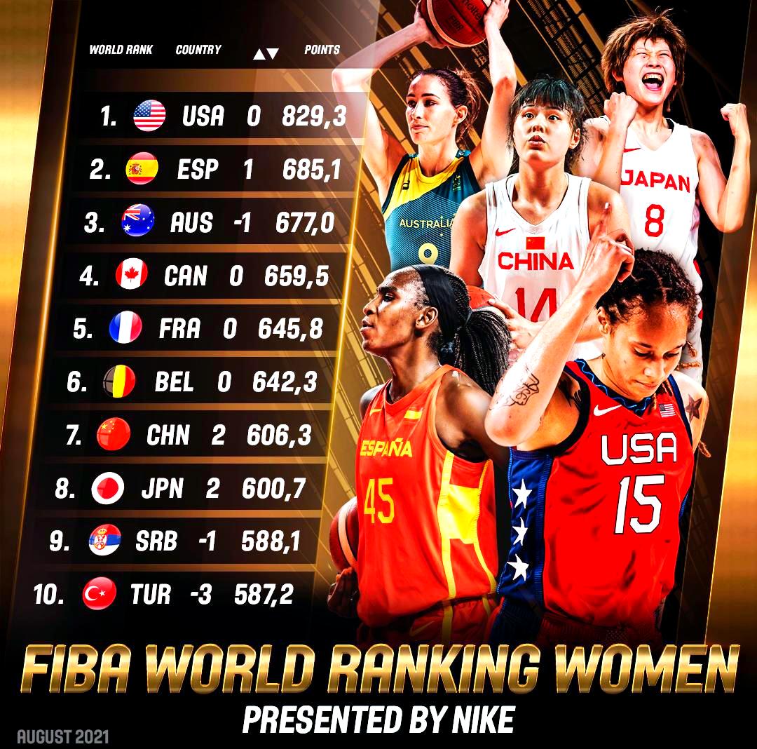 球星突破纪录,成为篮坛焦点 球星突破纪录,成为篮坛焦点